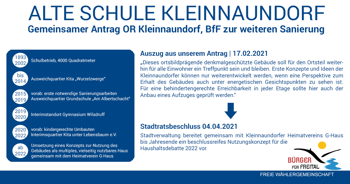 Bürger für Freital